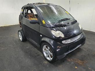 Sloopauto Smart Fortwo Smart Cabriolet 2004/3